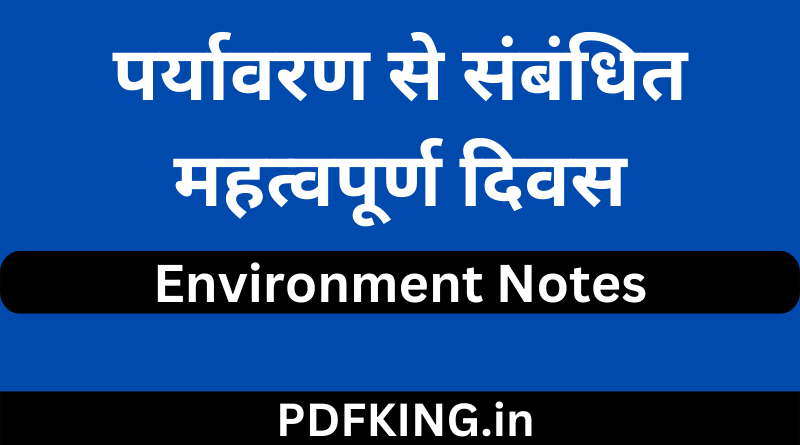 Important Days and Dates of Environment